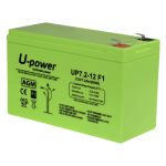Global BAT-12V7.2Ah - Batería sellada de plomo de 12V/7,2Ah