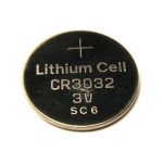 Global CR3032