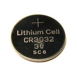 Global CR3032