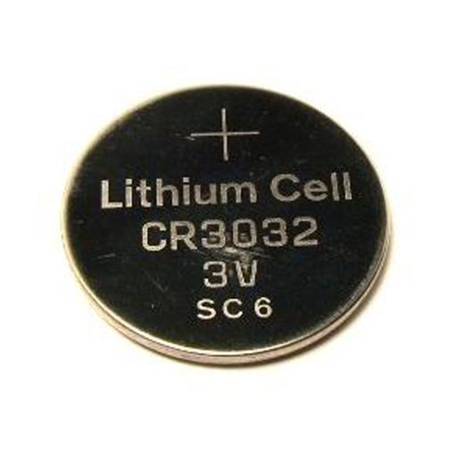 Global CR3032
