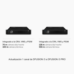 Davantis DFPRO/3 UPG Actualización de canal de Dfusion /3 a Dfusion /3 PRO