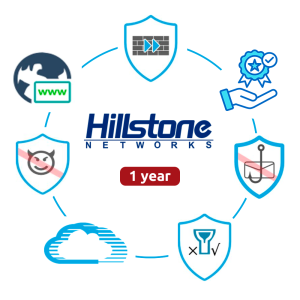 Hillstone Networks HILL-BDL-A2815-D-IN12 Licencia Hillstone distribuidores A2815-D 1 año