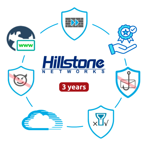 Hillstone Networks HILL-BDL-A3000-D-IN36 Licencia Hillstone distribuidores A3000-D 3 años