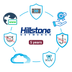 Hillstone Networks HILL-BDL-A3000-IN60 Licencia Hillstone distribuidores A3000 5 años (60