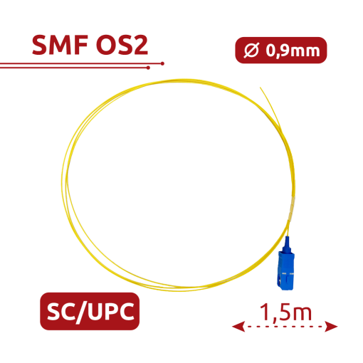 Safire SF-SC-UPC-OS2-0015M-D09-Y Pigtail de fibra óptica simplex Fibra monomodo G657A2