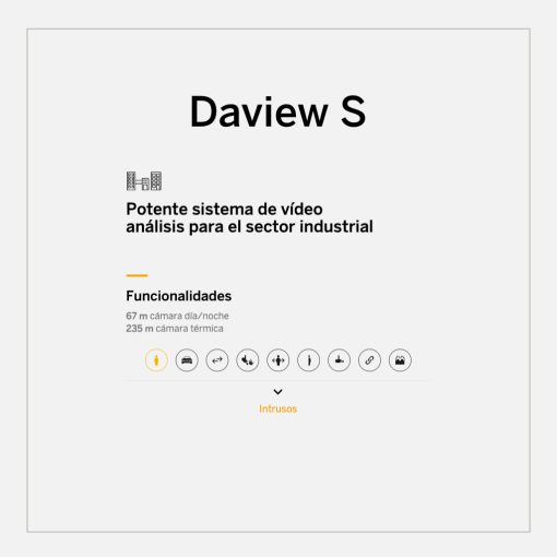 Davantis SWS2022 – Video Análisis Perimetral para Industrias