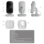 Ajax AJ-INDOORCAM-4-W Cámara Cube IP 4 Mp - Detección de objetos por IA - IR 8 m / Detección PIR hasta 4 m - Audio