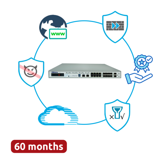 Hillstone Networks HILL-A2800-D-PPRM-60 Bundle Hardware + 60 Meses de Servicios Completos