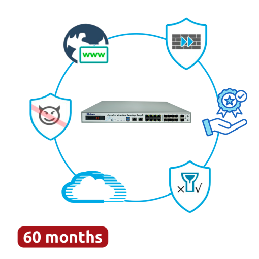 Hillstone Networks HILL-A2800-PPRM-60 Bundle Hardware + 60 Meses de Servicios Completos
