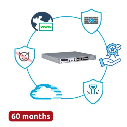Hillstone Networks HILL-A2815-D-PPRM-60 Bundle Hardware + 60 Meses de Servicios Completos
