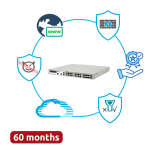 Hillstone Networks HILL-A3000-PPRM-60 Bundle Hardware + 60 Meses de Servicios Completos