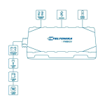 Teltonika TK-FMB920 Tracker Plug & Play para vehículos - Conexión sencilla - Entradas y salida cableadas - 2G