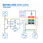 Teltonika TK-IBUTTON-READER Lector de iButton - Teltonika - Protocolo 1-wire - Reconocimiento de conductor -