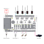 ZKTeco ZK-C3-200PRO Controladora de acceso - Tarjeta, QR o PIN - Comunicación TCP/IP - 4 lectores por Wiegand -