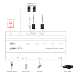 ZKTeco ZK-INBIO160PRO Controladora de acceso Multi-identificación - Facial, huella, tarjeta, QR dinámico o PIN -