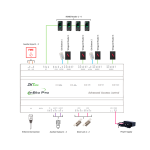 ZKTeco ZK-INBIO260PRO Controladora de acceso Multi-identificación - Facial, huella, tarjeta, QR dinámico o PIN -