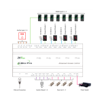 ZKTeco ZK-INBIO460PRO Controladora de acceso Multi-identificación - Facial, huella, tarjeta, QR dinámico o PIN -